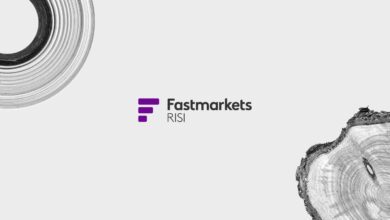 fastmarkets risi