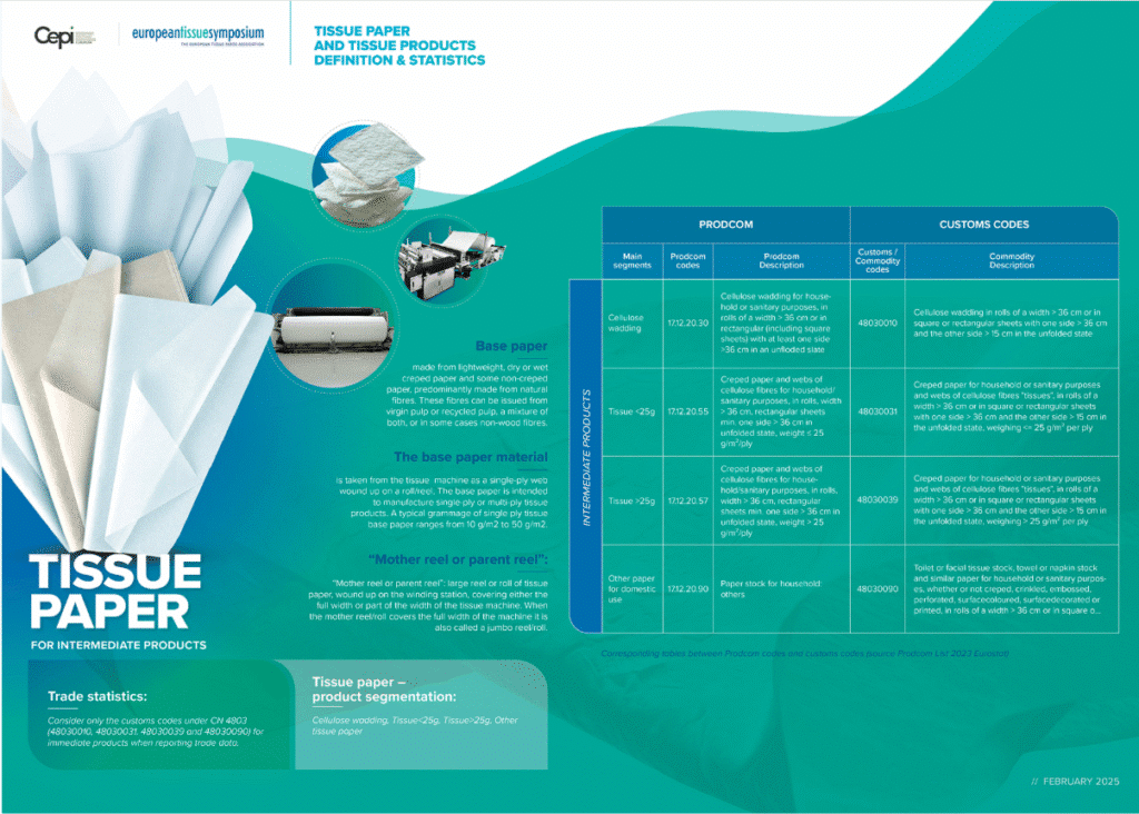 Cepi Code ETS and Cepi introduce harmonized terminology framework for the tissue ...